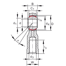 US GIKSL25-PS, (j) DIN ISO 12 240-4 (bio)(zhn)طN䓲ϣ(ni)ݼySo(h)