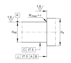 ǽ|S ZKLN5090-2RS-PE, ӹpɂ(c)ܷ