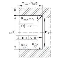 ǽ|S ZKLF3080-2RS-2AP, 䌦pᔰbɂȴܷ