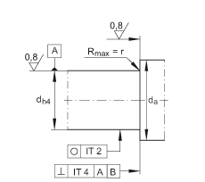 ǽ|S ZKLF3080-2RS-2AP, 䌦pᔰbɂȴܷ