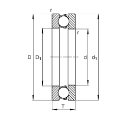 S 51172-MP, (j) DIN 711/ISO 104 (bio)(zhn)Ҫߴɷx