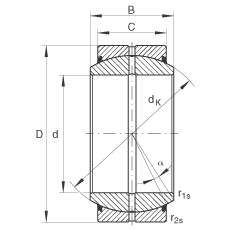 P(gun)(ji)S GE40-DO-2RS, (j) DIN ISO 12 240-1 (bio)(zhn), So(h)ɂ(c)ܷ