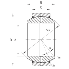 P(ji)S GE20-FO-2RS,  DIN ISO 12 240-1 ˜, Soɂȴܷ