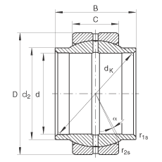 P(ji)S GE200-LO, (j) DIN ISO 12 240-1 ˜So