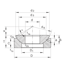 P(gun)(ji)S GE30-AX, (j) DIN ISO 12 240-3 (bio)(zhn)So(h)