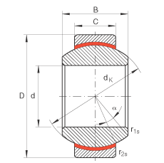 P(gun)(ji)S GE20-FW, (j) DIN ISO 12 240-1 ˜So