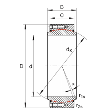 P(gun)(ji)S GE400-DW-2RS2, (j) DIN ISO 12 240-1 (bio)(zhn), So(h)ɂ(c)ܷ