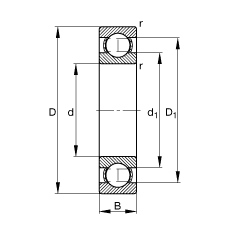 S 6300, (j) DIN 625-1 (bio)(zhn)Ҫߴ