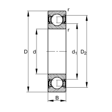 S S6301-2RSR, (j) DIN 625-1 ˜ʵҪߴ, ͸goɂȴܷ