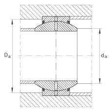 P(ji)S GE20-FO-2RS,  DIN ISO 12 240-1 ˜, Soɂȴܷ