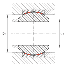 P(ji)S GE16-PW, (j) DIN ISO 12 240-1 ˜ߴϵ KSo