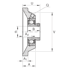 SԪ PCJY1, ĽǷmSԪTF(j) ABMA 15 - 1991, ABMA 14 - 1991, ISO3228 (ni)Ȧƽ^˨PܷӢ