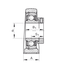 ֱʽSԪ PAK45, TFSS(j) ABMA 15 - 1991, ABMA 14 - 1991, ISO3228 ƫľoh(hun)