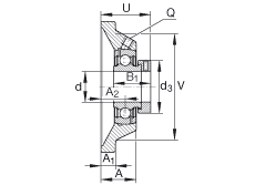 SԪ PCJ2, ĽǷmSԪTF(j) ABMA 15 - 1991, ABMA 14 - 1991, ISO3228 ƫľoh(hun)PܷӢ